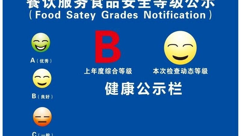 医院食材配送资质办理：流程解析与关键要点
